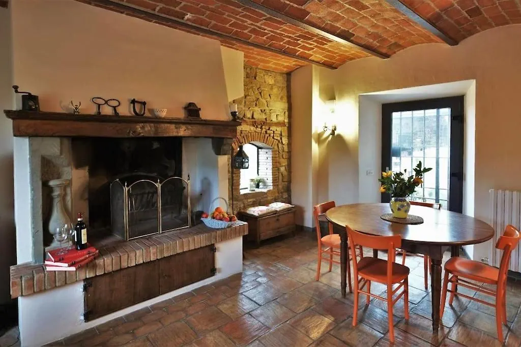 Villa Peramonda Fiesole Italy