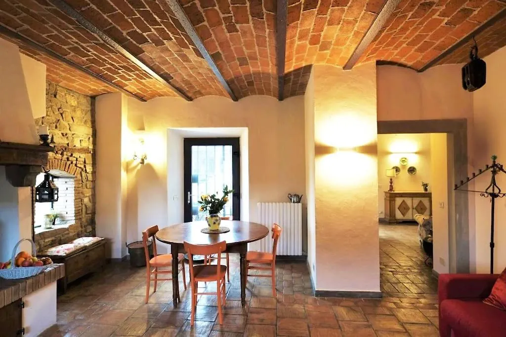 Villa Peramonda Fiesole