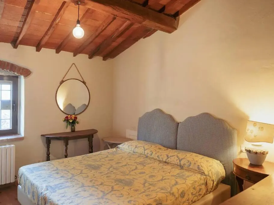 Villa Peramonda Fiesole Italy