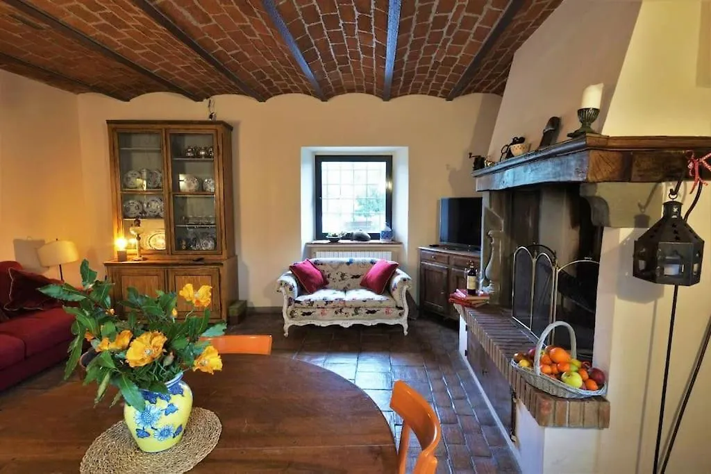 Villa Peramonda Fiesole Italy