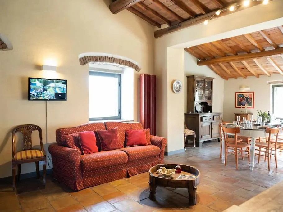 Villa Peramonda Fiesole
