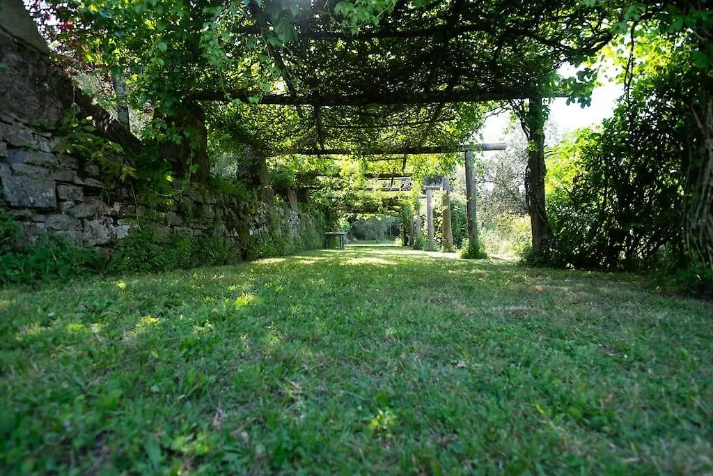 Villa Peramonda Fiesole